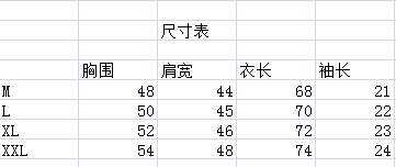 Picture of Burberry Polo Shirt Short _SKUBurberryM-2XL516219800